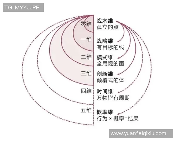 武汉足球队意识对比分析:从战术思维到团队协作的深度剖析